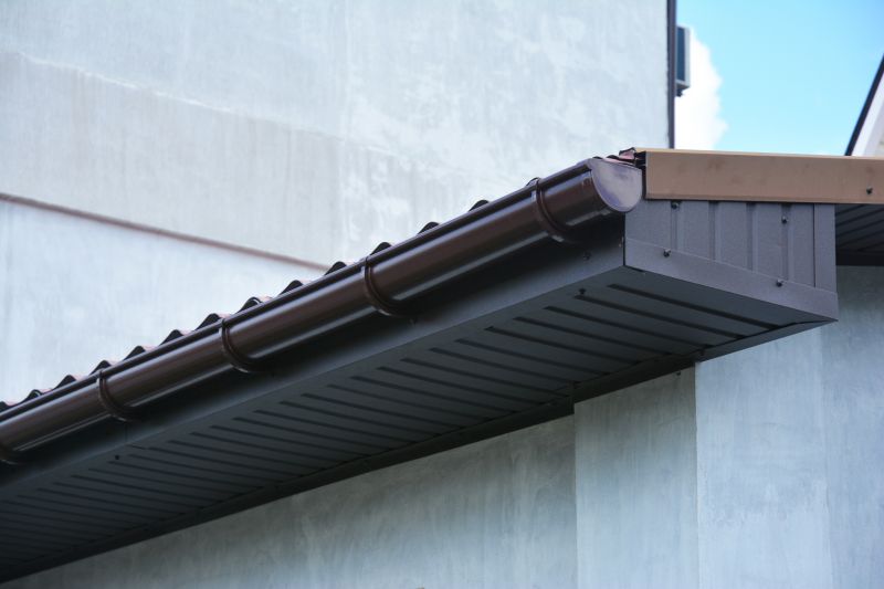 High-Quality Roofing Materials